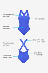 Nerida One Piece Swimsuit Scoop Neck ― Blue