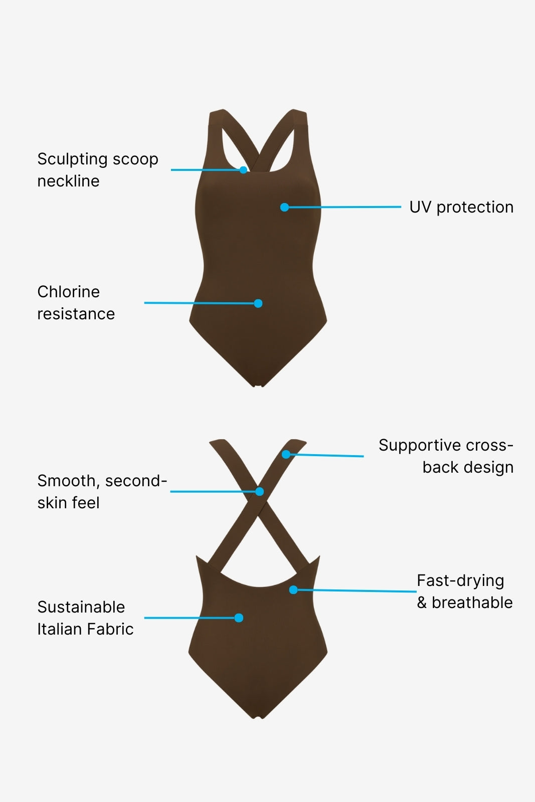 Nerida One Piece Swimsuit Scoop Neck ― Coffee