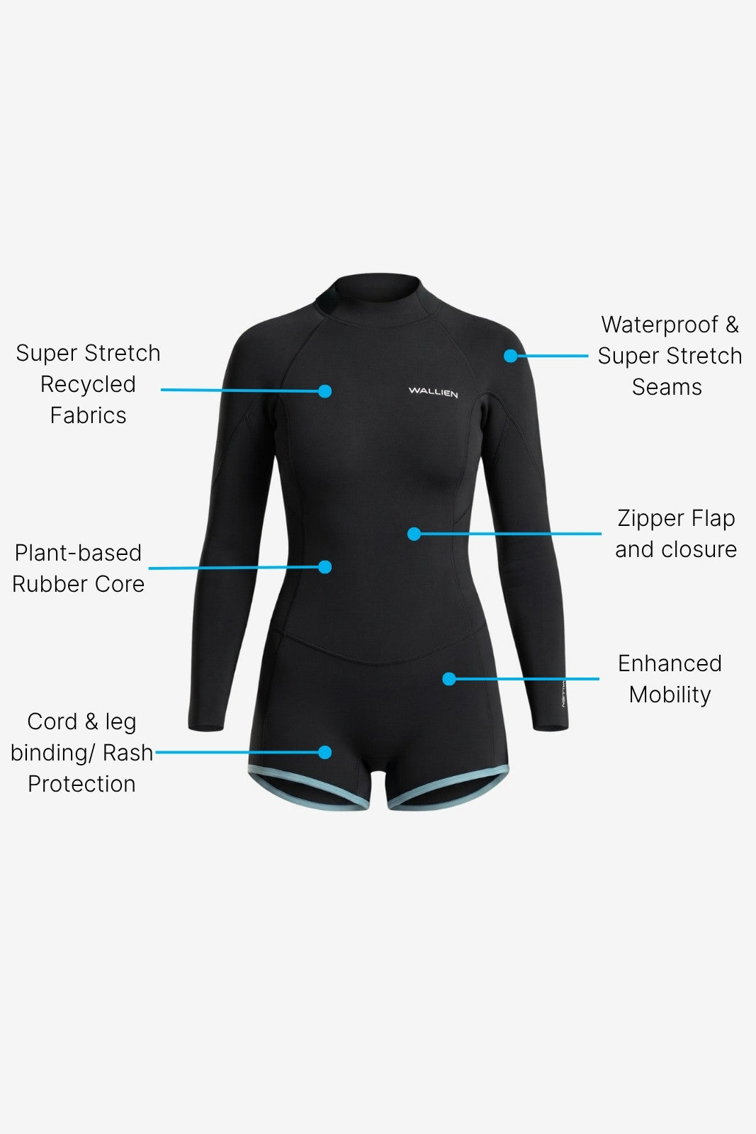 Horizonia Yulex® Springsuit Wetsuit Boyleg ― Black