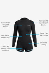 Horizonia Yulex® Springsuit Wetsuit Boyleg ― Black