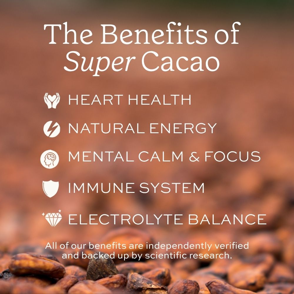 Super Cacao Powder