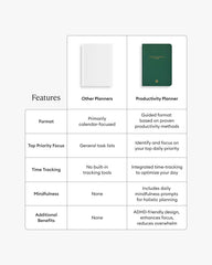 Productivity Planner - Green