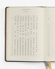 Quarterly Productivity Planner One Year Bundle