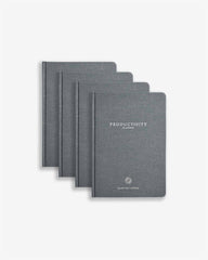 Quarterly Productivity Planner One Year Bundle
