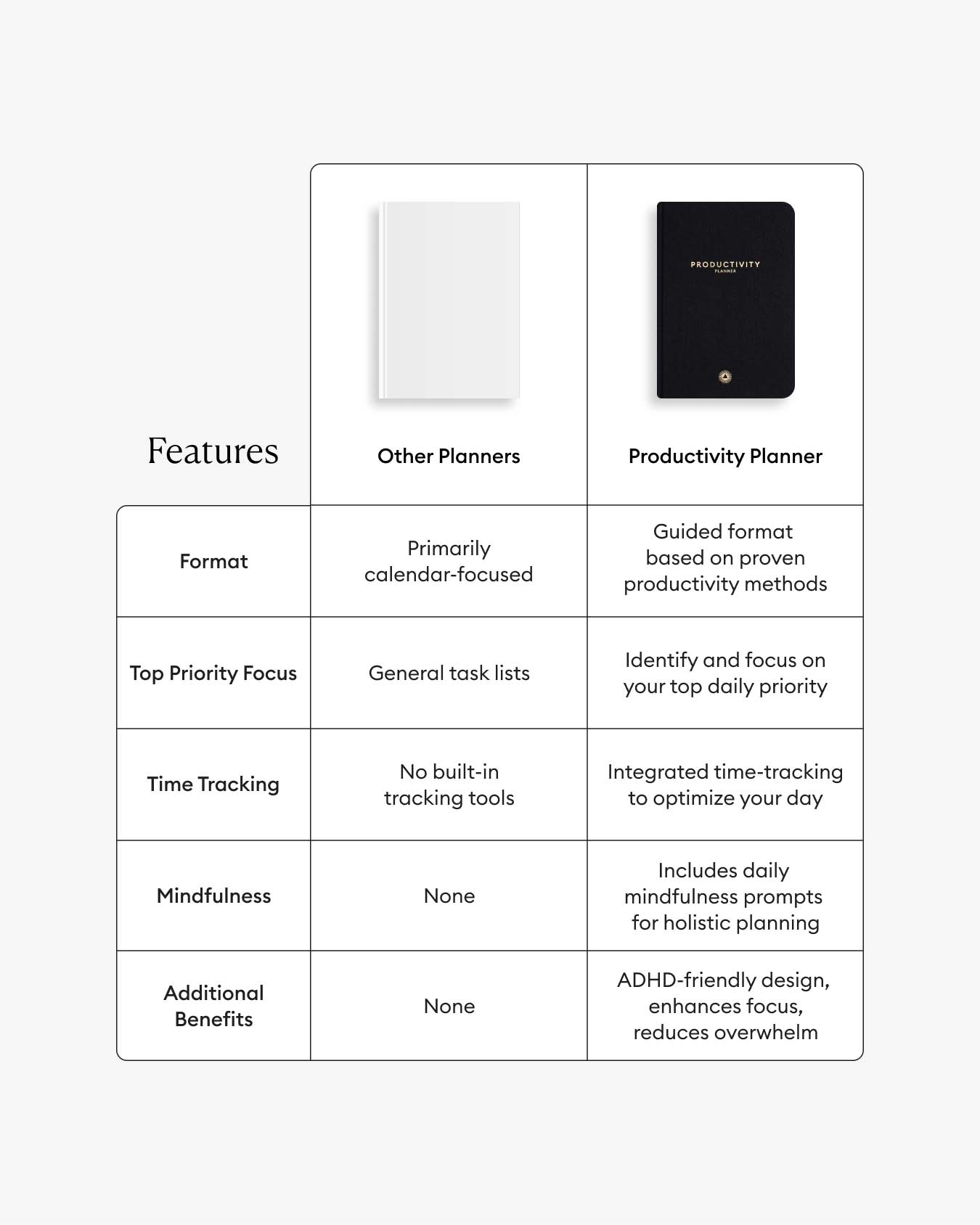 Productivity Planner One Year Bundle - Beige