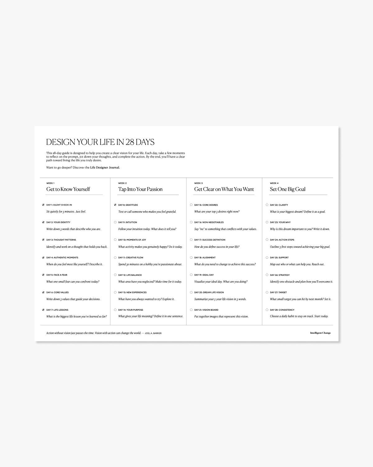Design Your Life in 28 Days