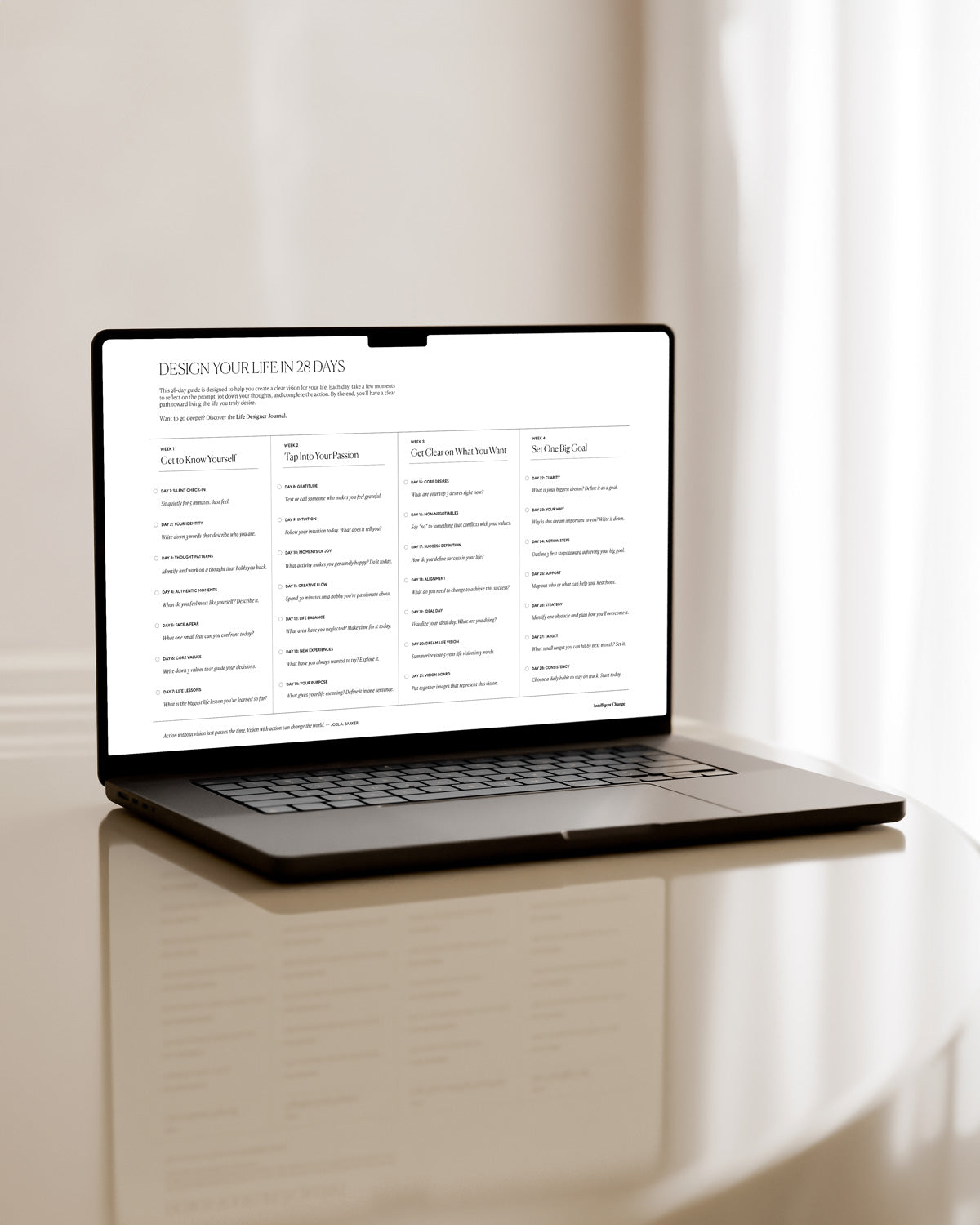 Design Your Life in 28 Days