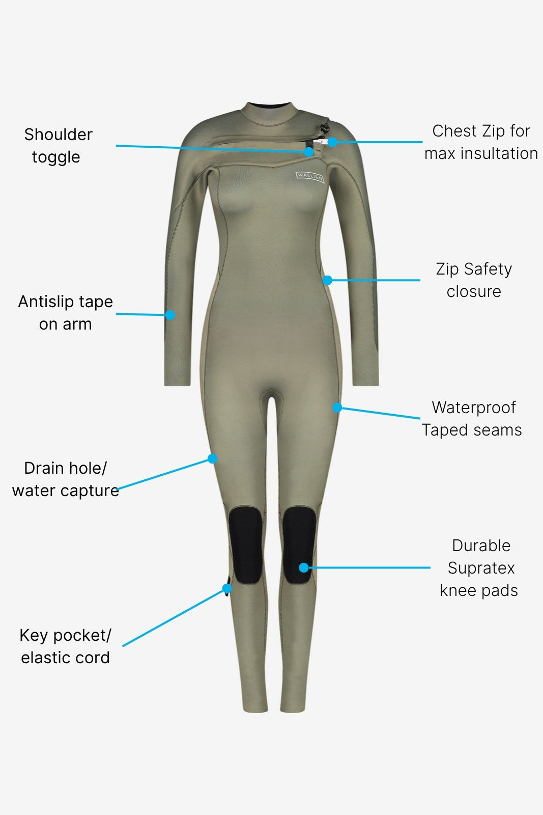 Nikki Van Dijk Wetsuit (3/2) ― Moon