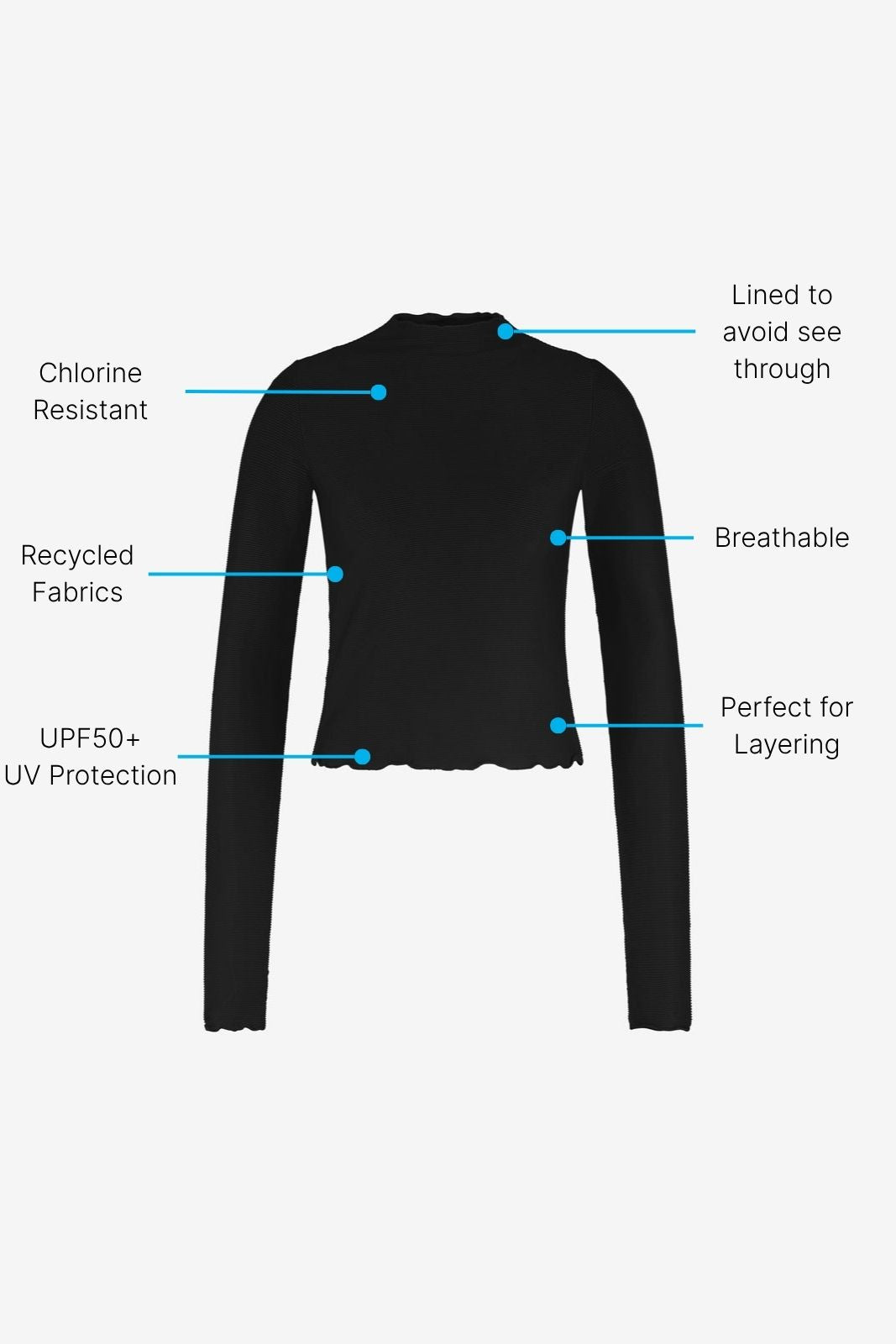 Rash Guard ― Black Rib