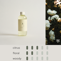 Serene Solstice 寧 Rose Diffuser Refill (With 8 Reeds)