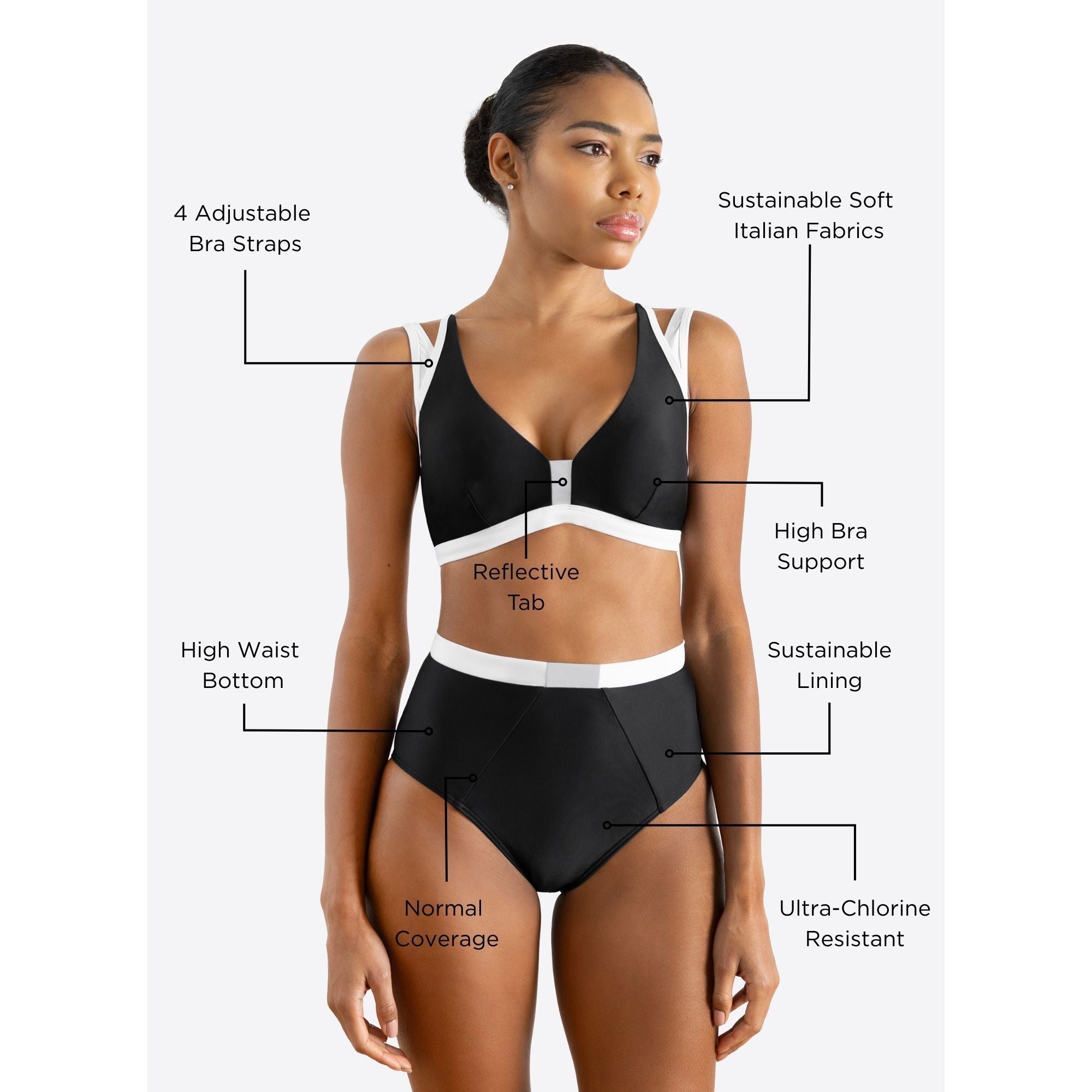 Arafura Bikini Bottom Luna