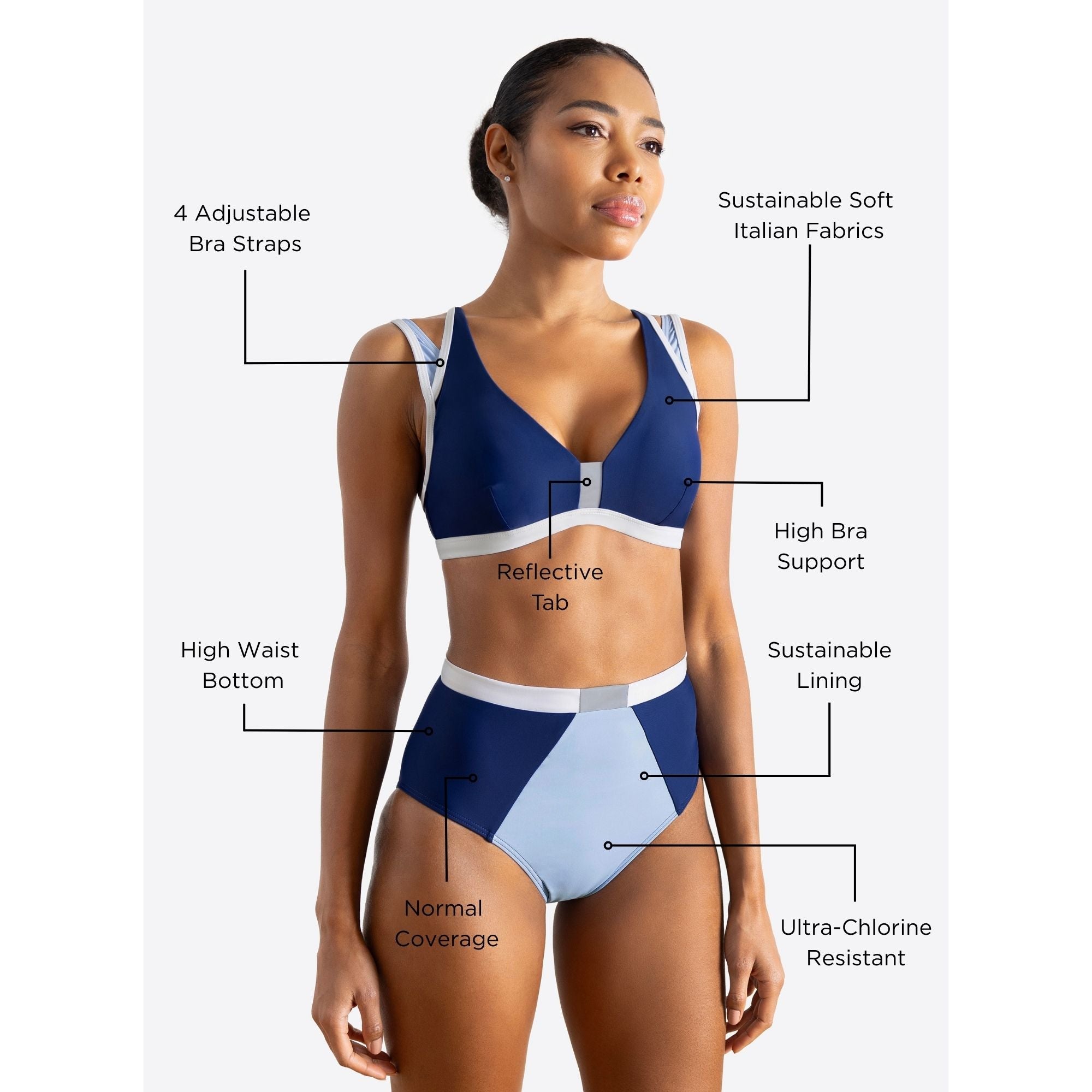 Arafura Bikini Bottom Ocean Mist