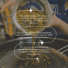 Luxury Organic Bath Soak (250g)