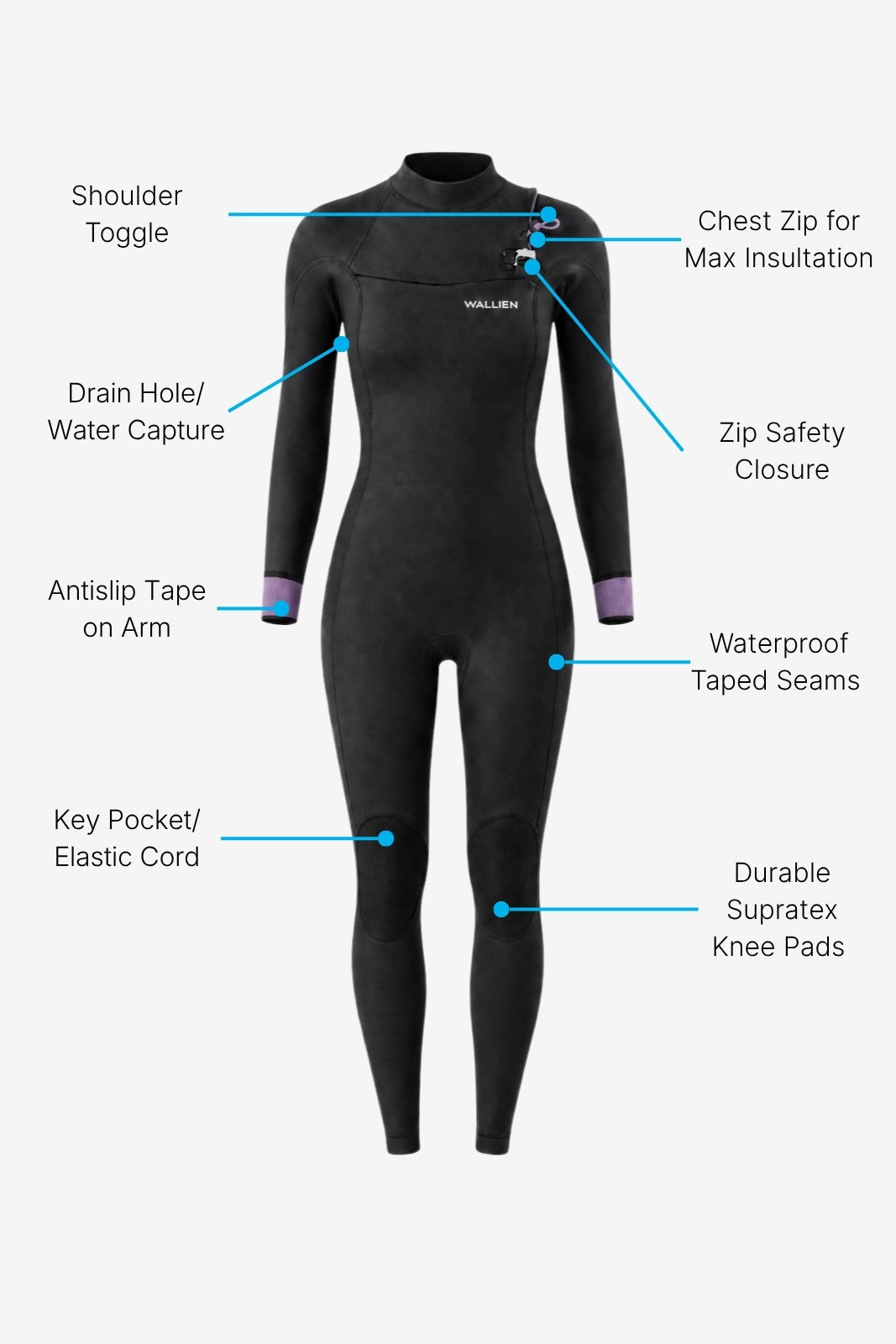 High Performance Yulex Wetsuit (4/3) ― Black