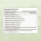 Candifense® - Candida Overgrowth Supplement