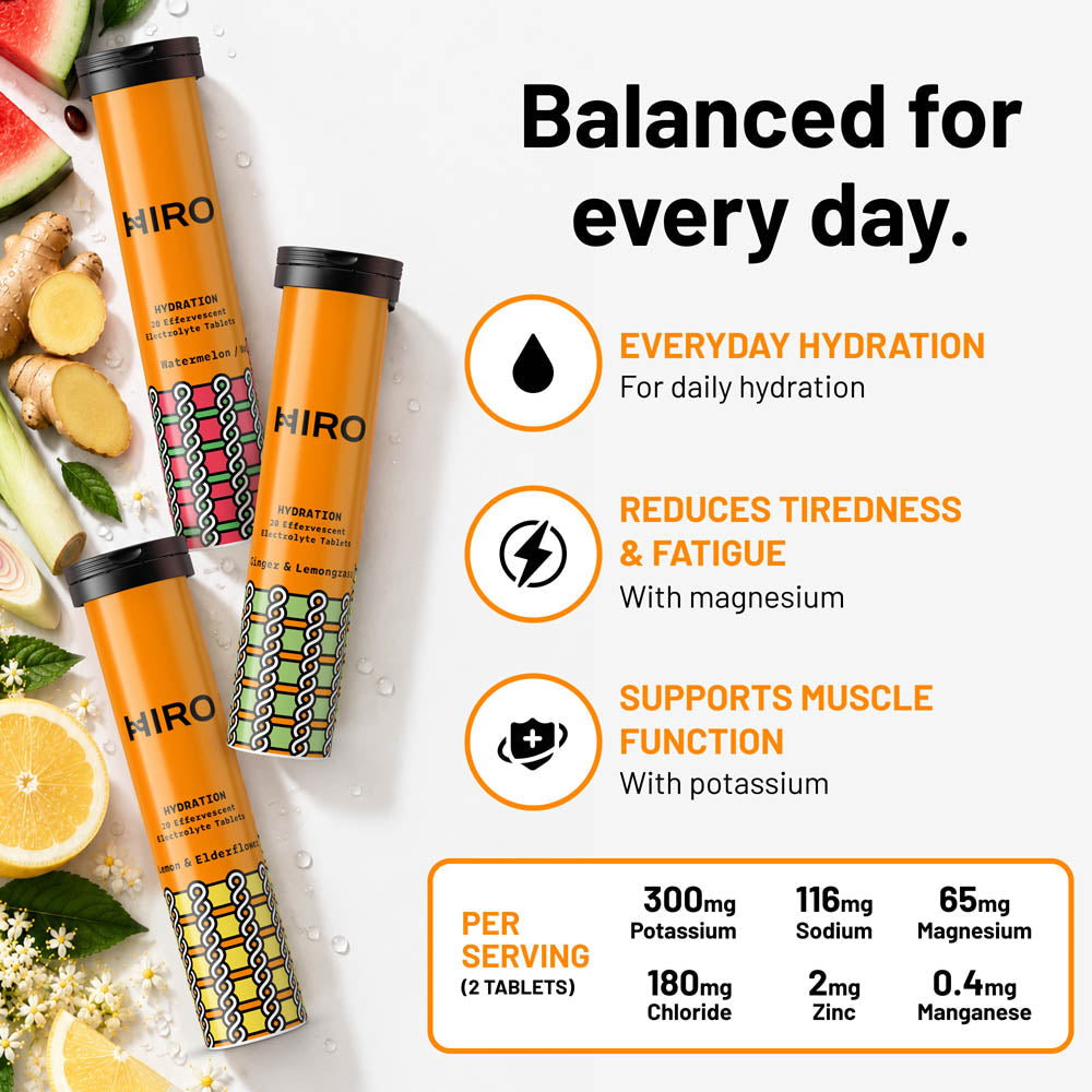 Hydration Tablets