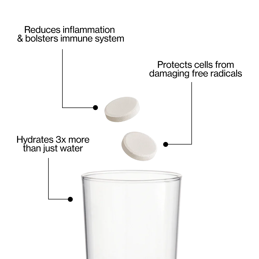 Hydration Tablets