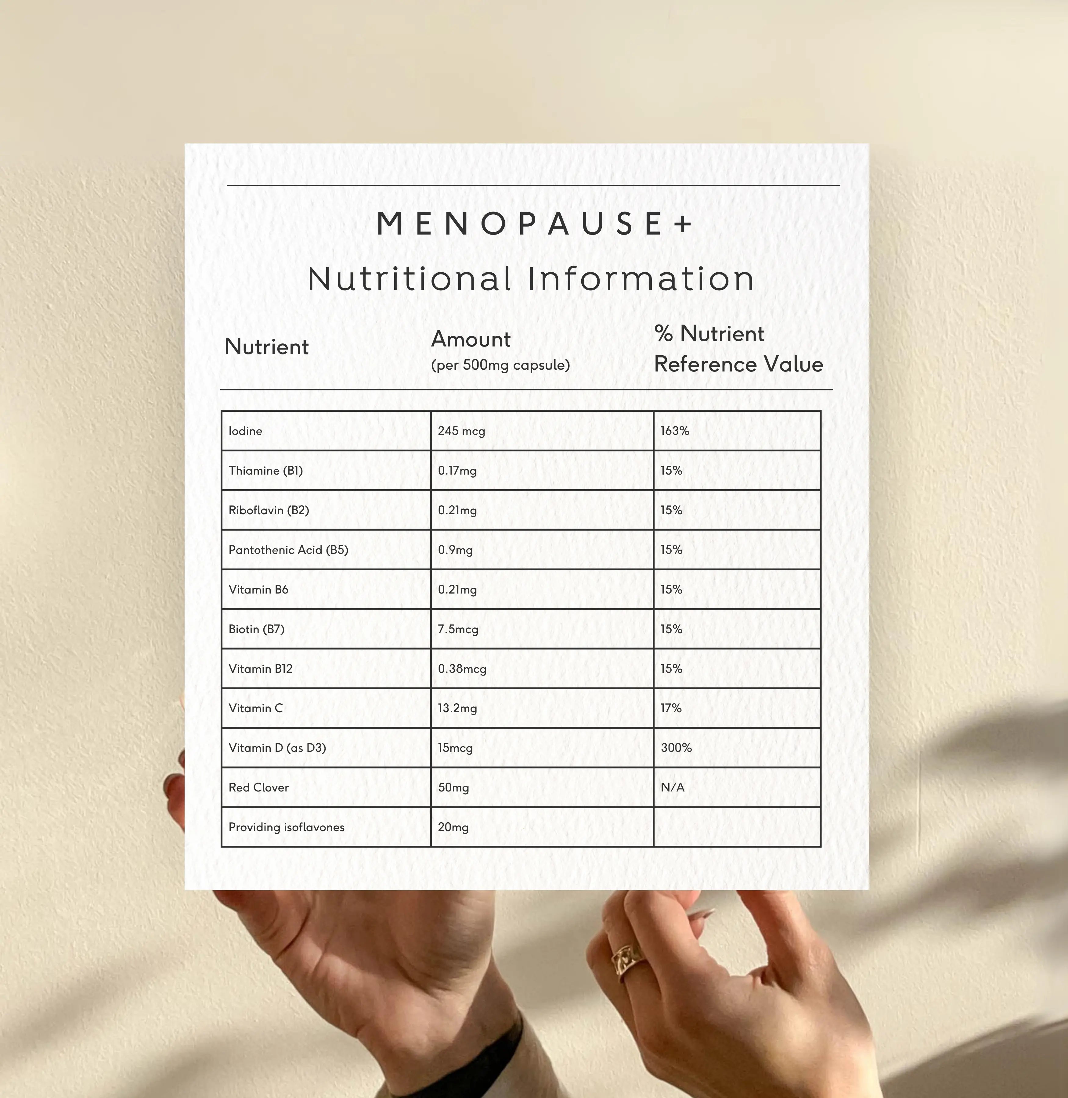 Menopause+.