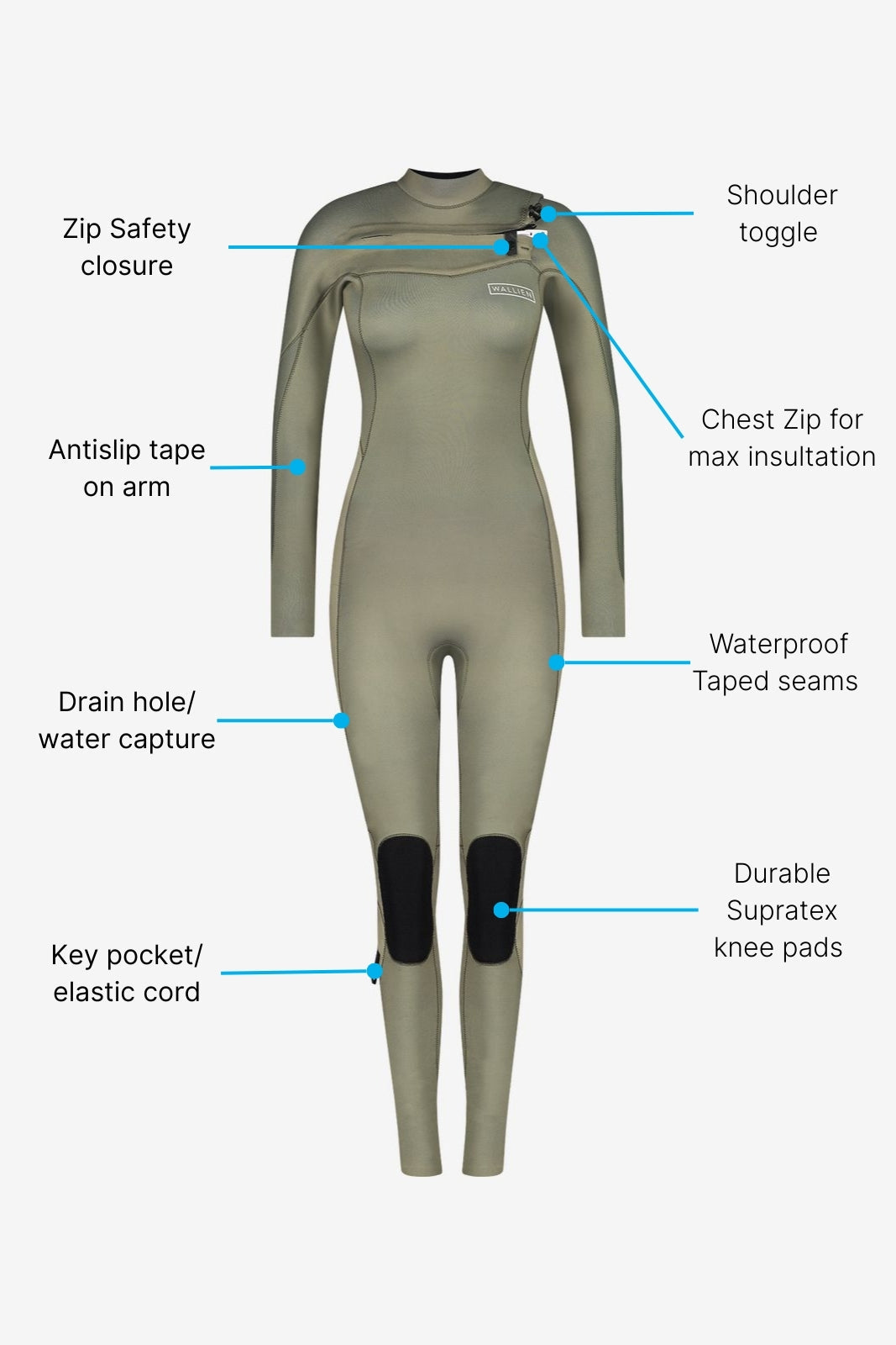 Nikki Van Dijk Wetsuit (3/2) ― Moon