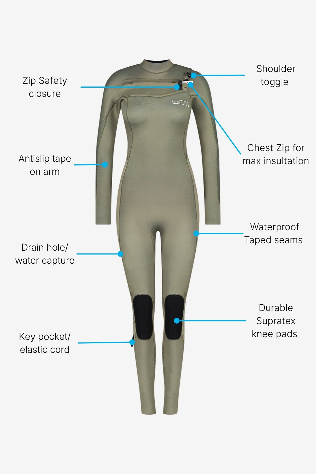 Nikki Van Dijk Wetsuit (3/2) ― Moon