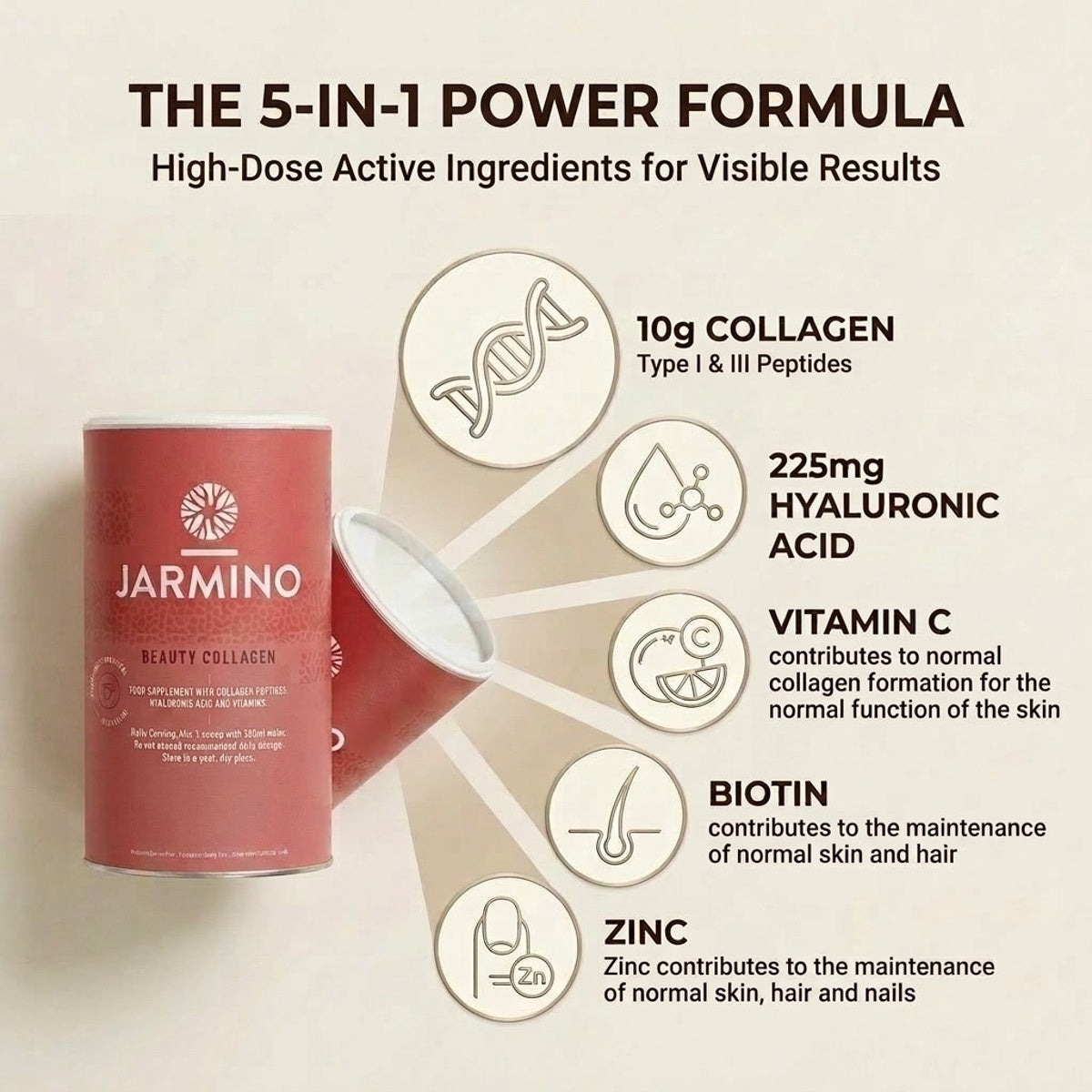 Beauty Collagen