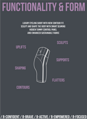 B-Confident Cycle Short Misty Jade