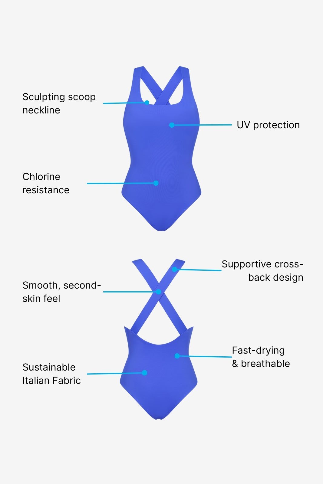 Nerida One Piece Swimsuit Scoop Neck ― Blue