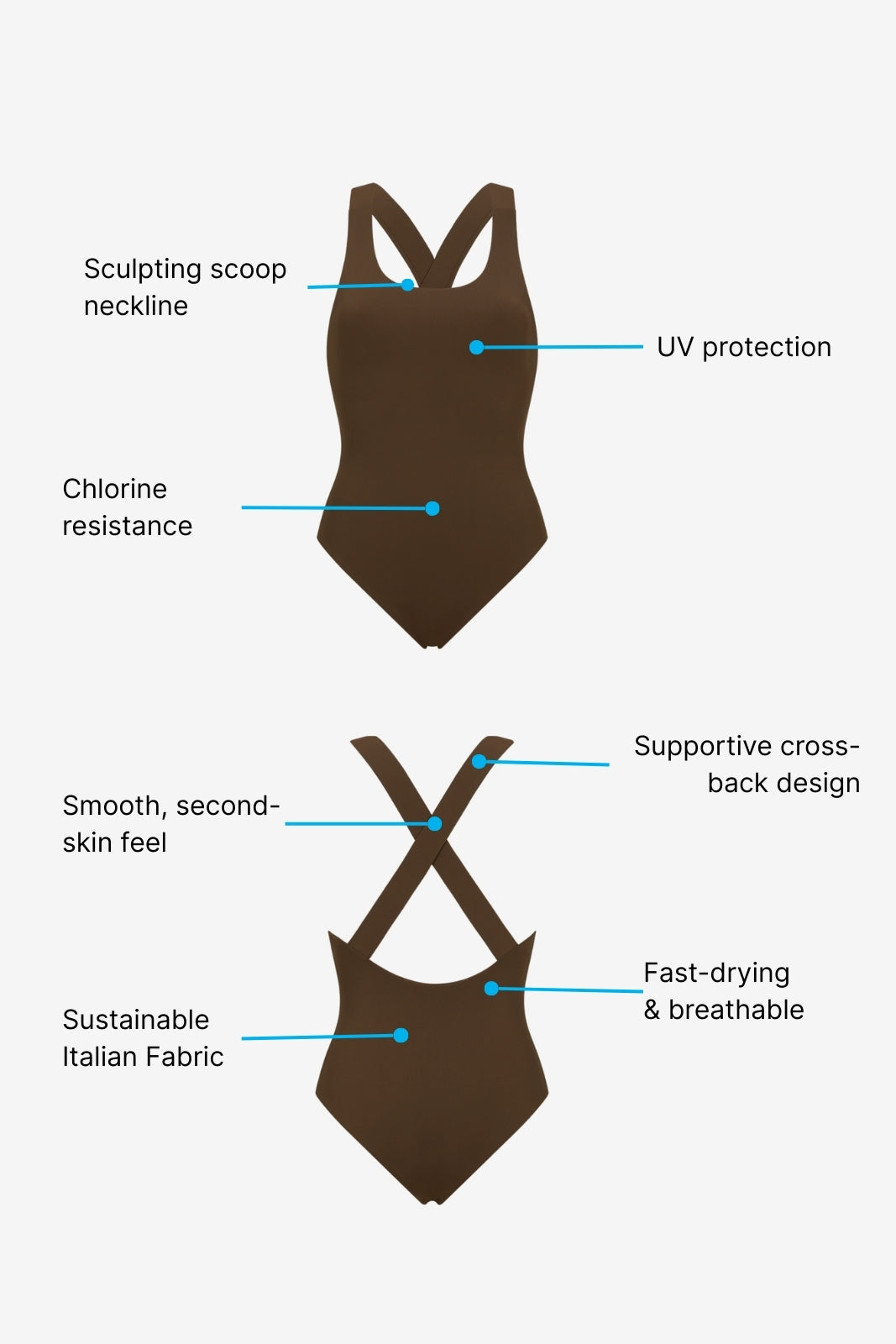 Nerida One Piece Swimsuit Scoop Neck ― Coffee