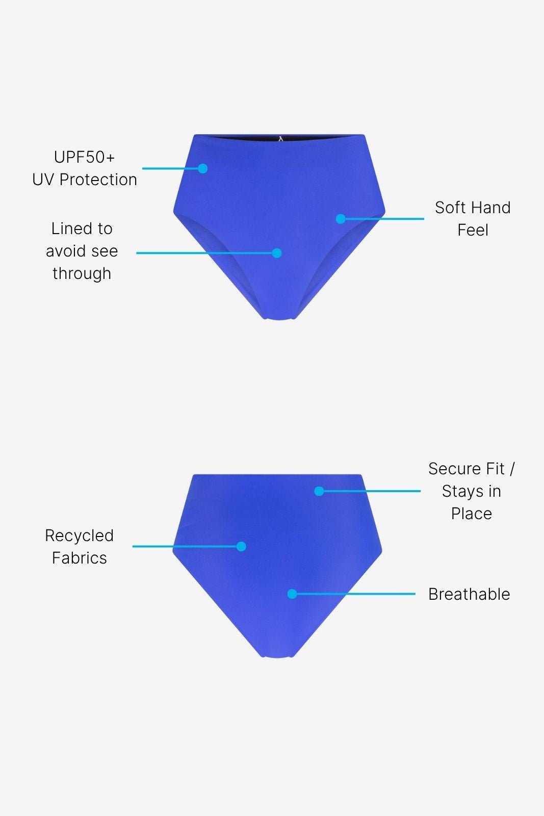 Bikini Bottom High Waist ― Cobalt Blue
