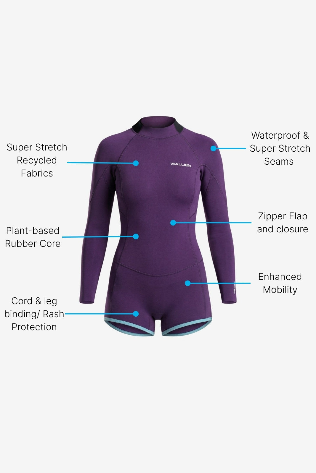 Horizonia Yulex® Springsuit Wetsuit Boyleg ― Purple