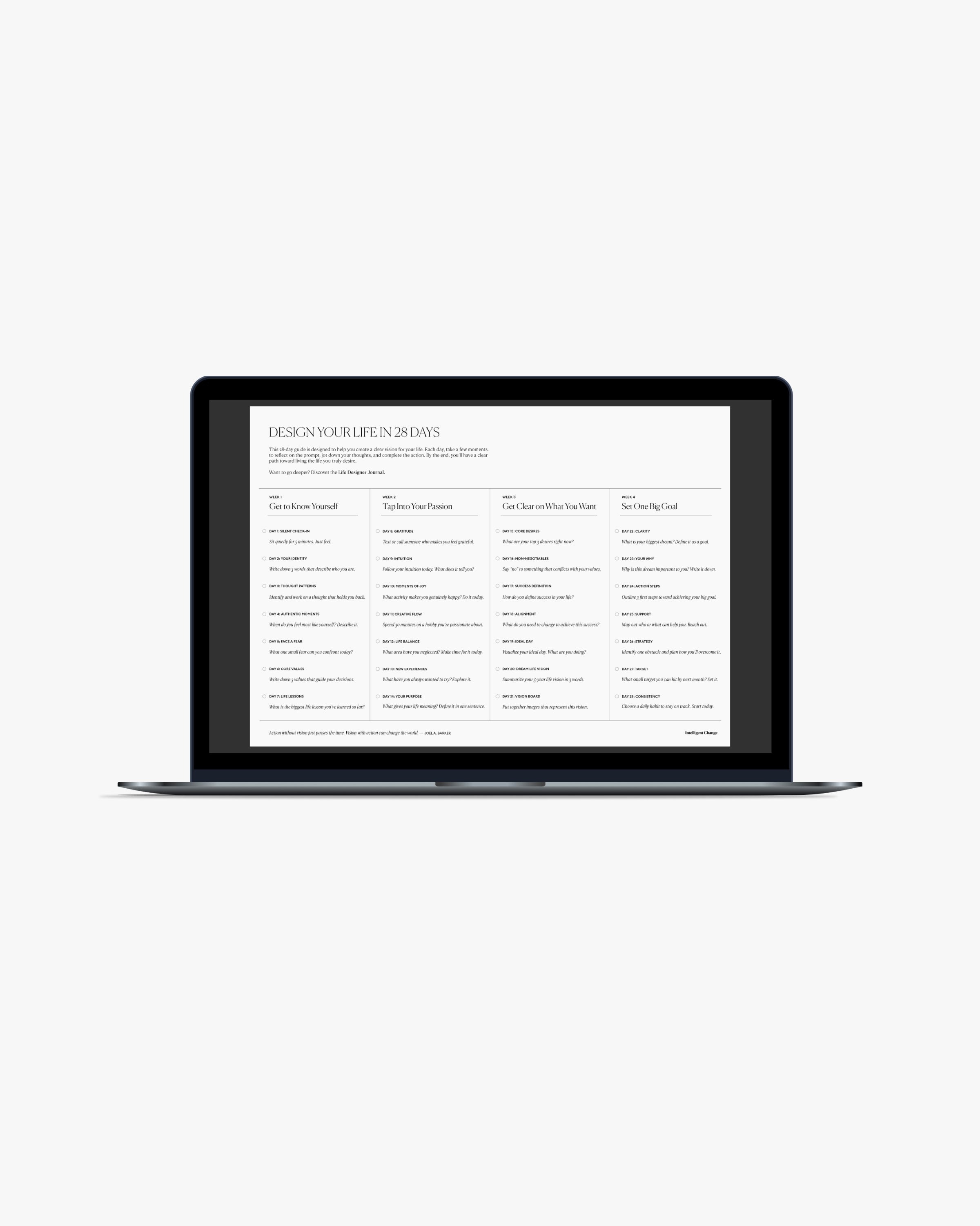 Design Your Life in 28 Days