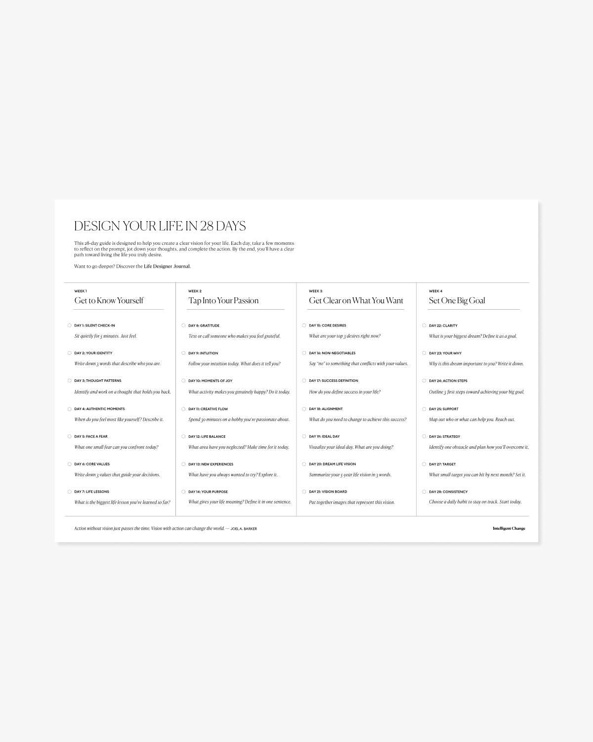 Design Your Life in 28 Days