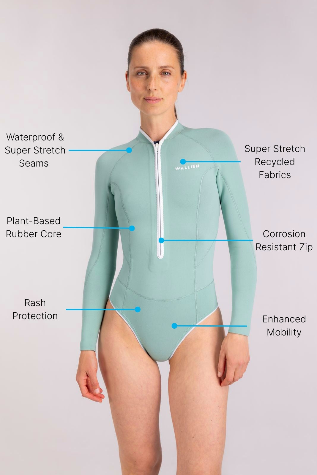 Horizonia Yulex® Springsuit Wetsuit ― Aquamarine