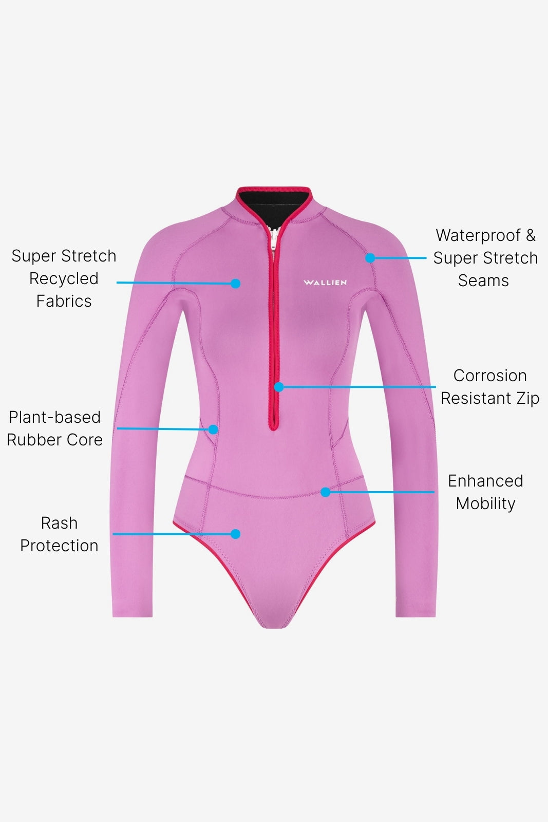 Horizonia Yulex® Springsuit Wetsuit ― Pink