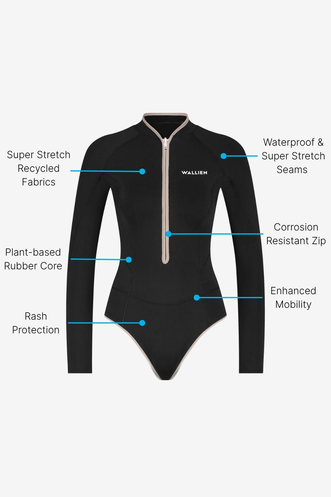 Horizonia Yulex® Springsuit Wetsuit ― Black