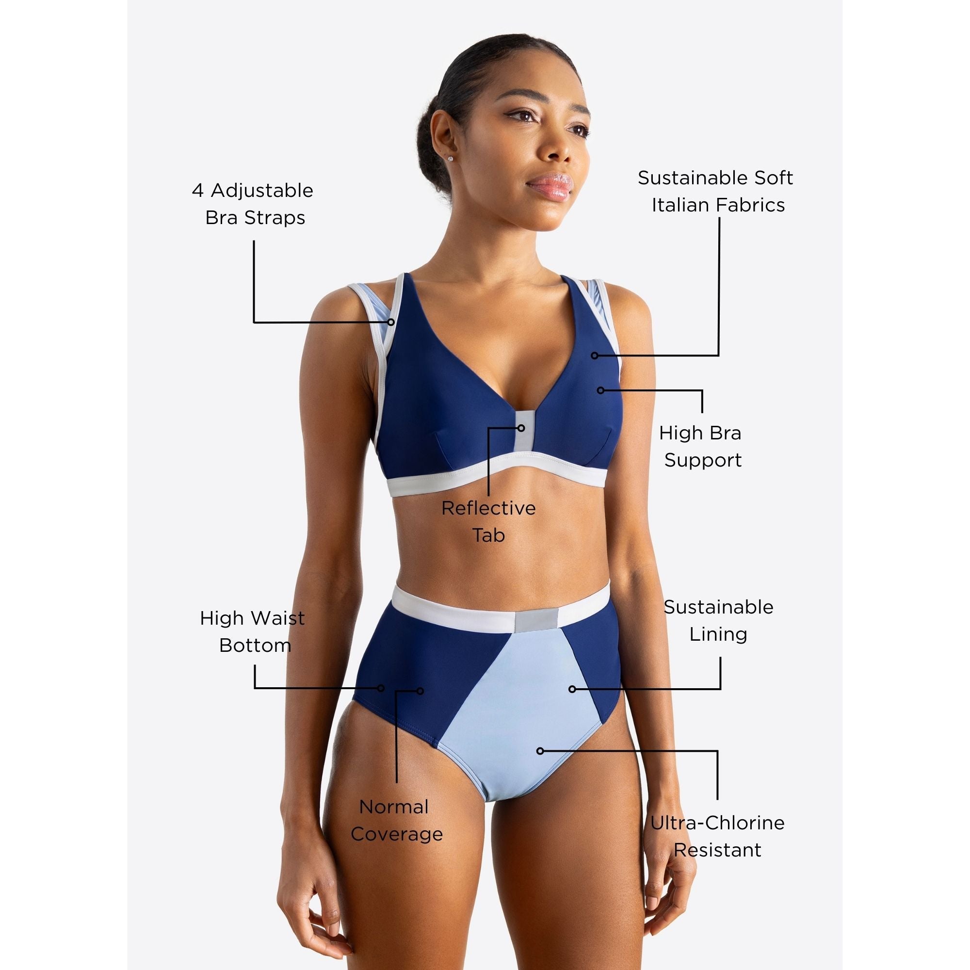 Arafura Bikini Bottom Ocean Mist