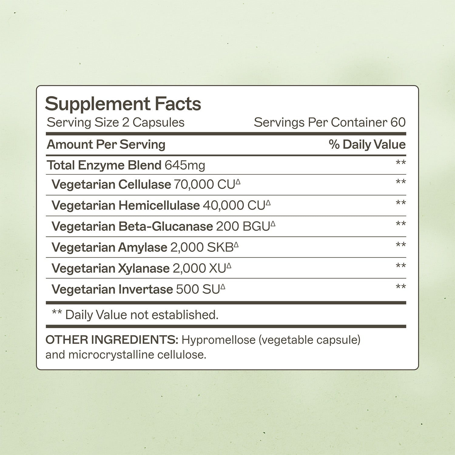 Candifense® - Candida Overgrowth Supplement