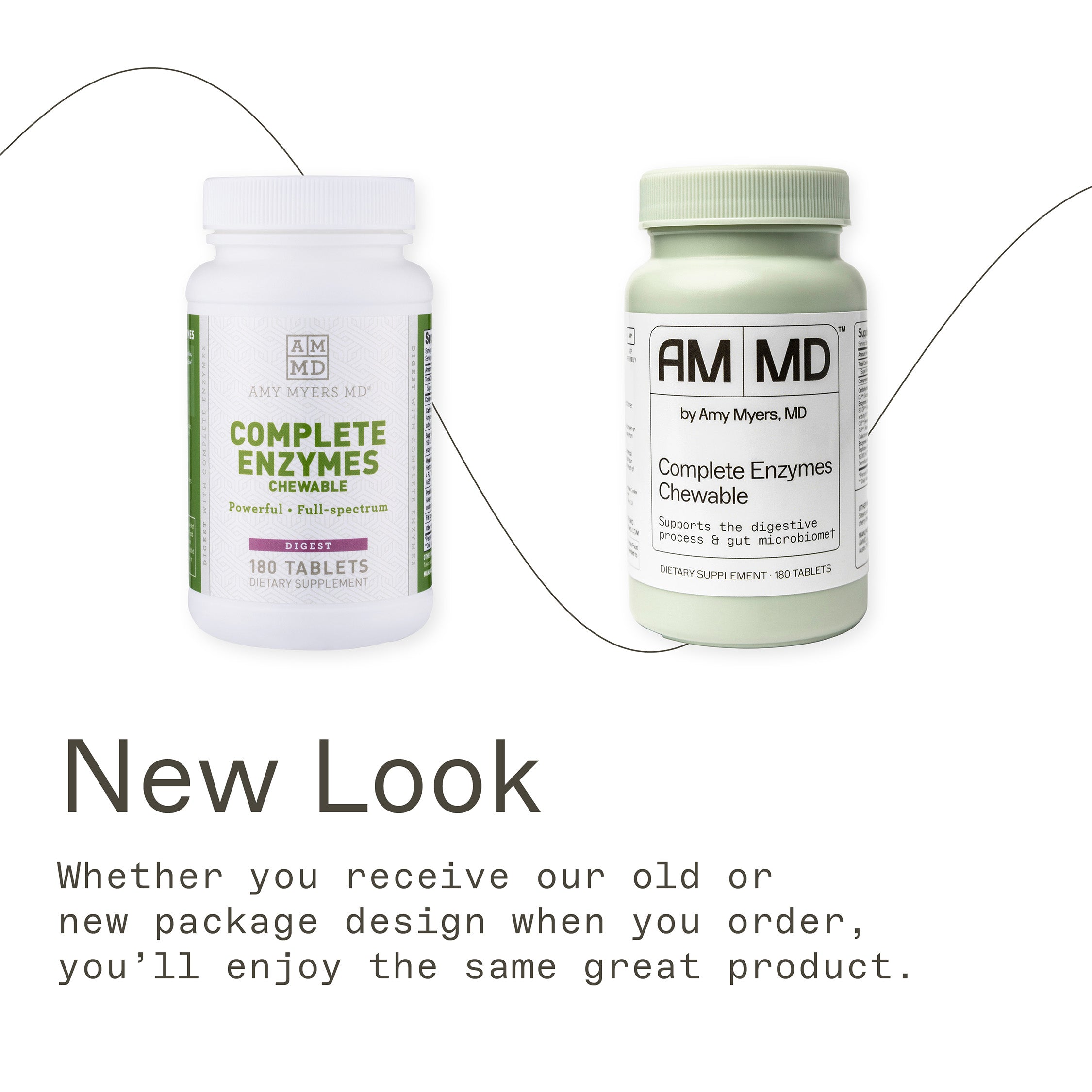 Complete Enzymes - Chewable