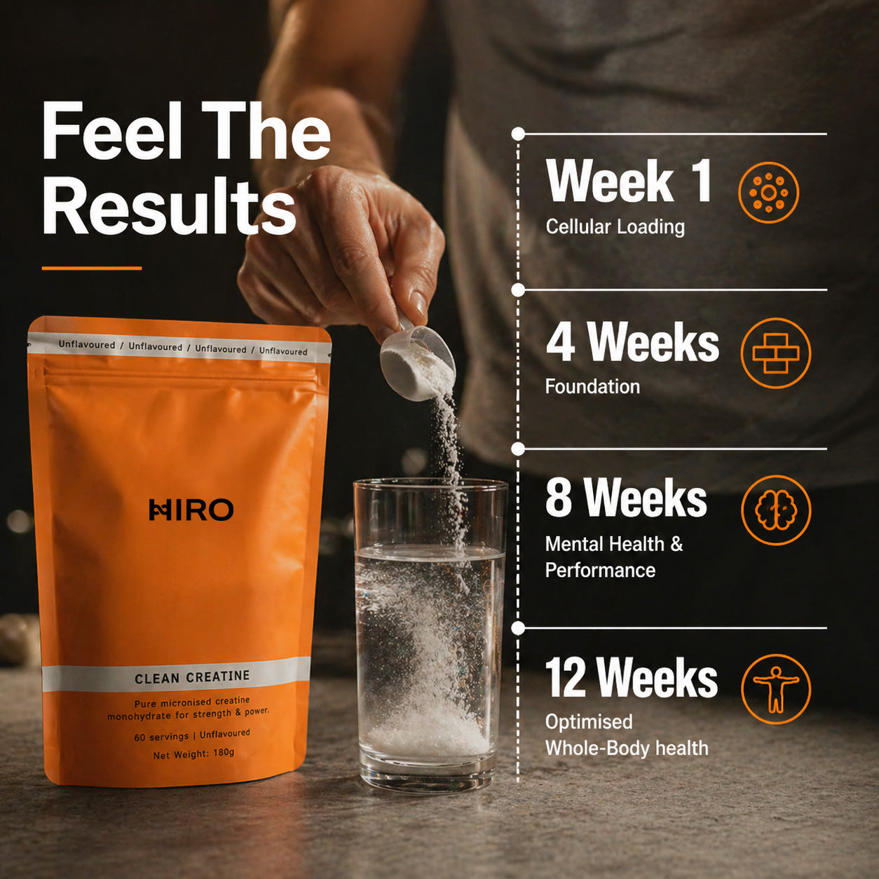 Clean Creatine