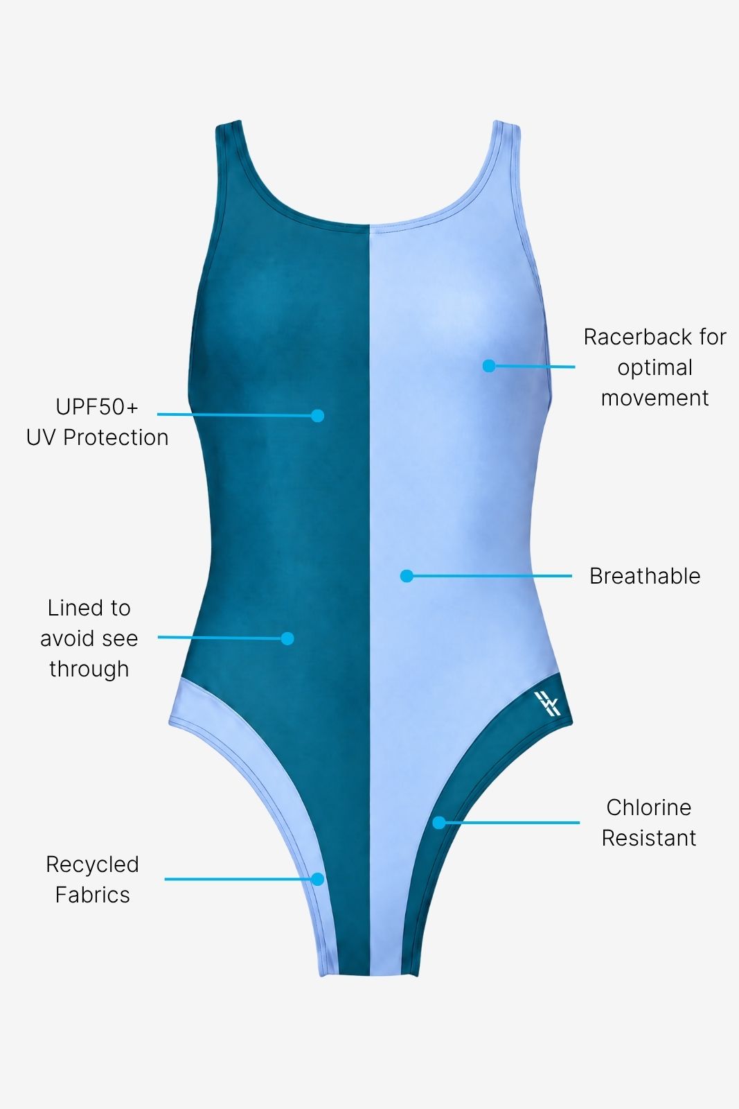 Liberty Racerback Swimsuit High Cut ― Teal / Light Blue
