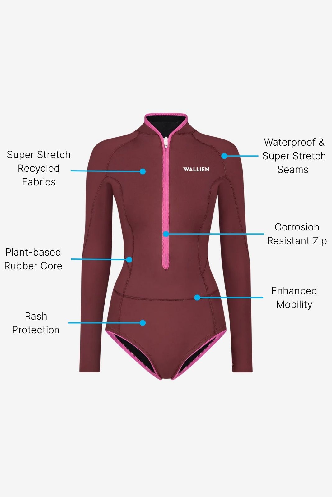 Horizonia Yulex® Springsuit Wetsuit ― Red