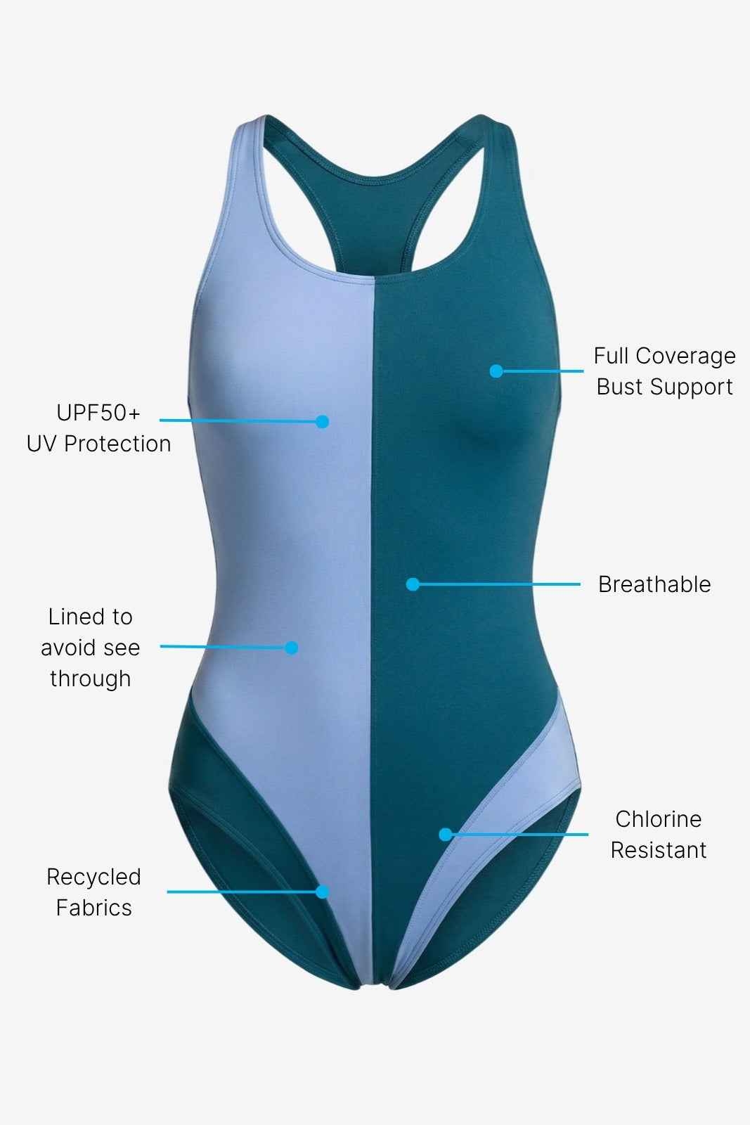 Liberty Racerback Swimsuit High Cut ― Teal / Light Blue