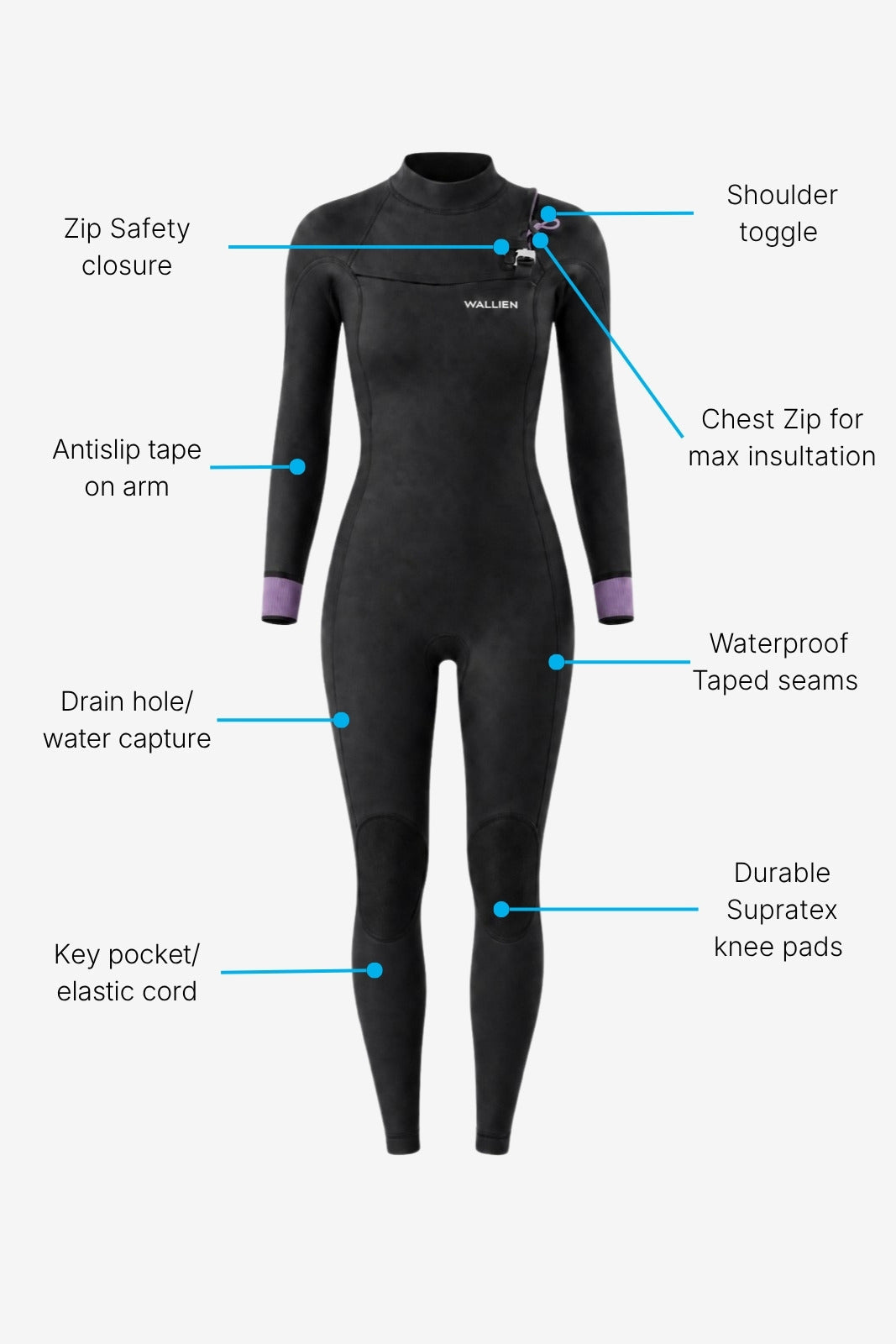 High Performance Yulex Wetsuit (4/3) ― Black