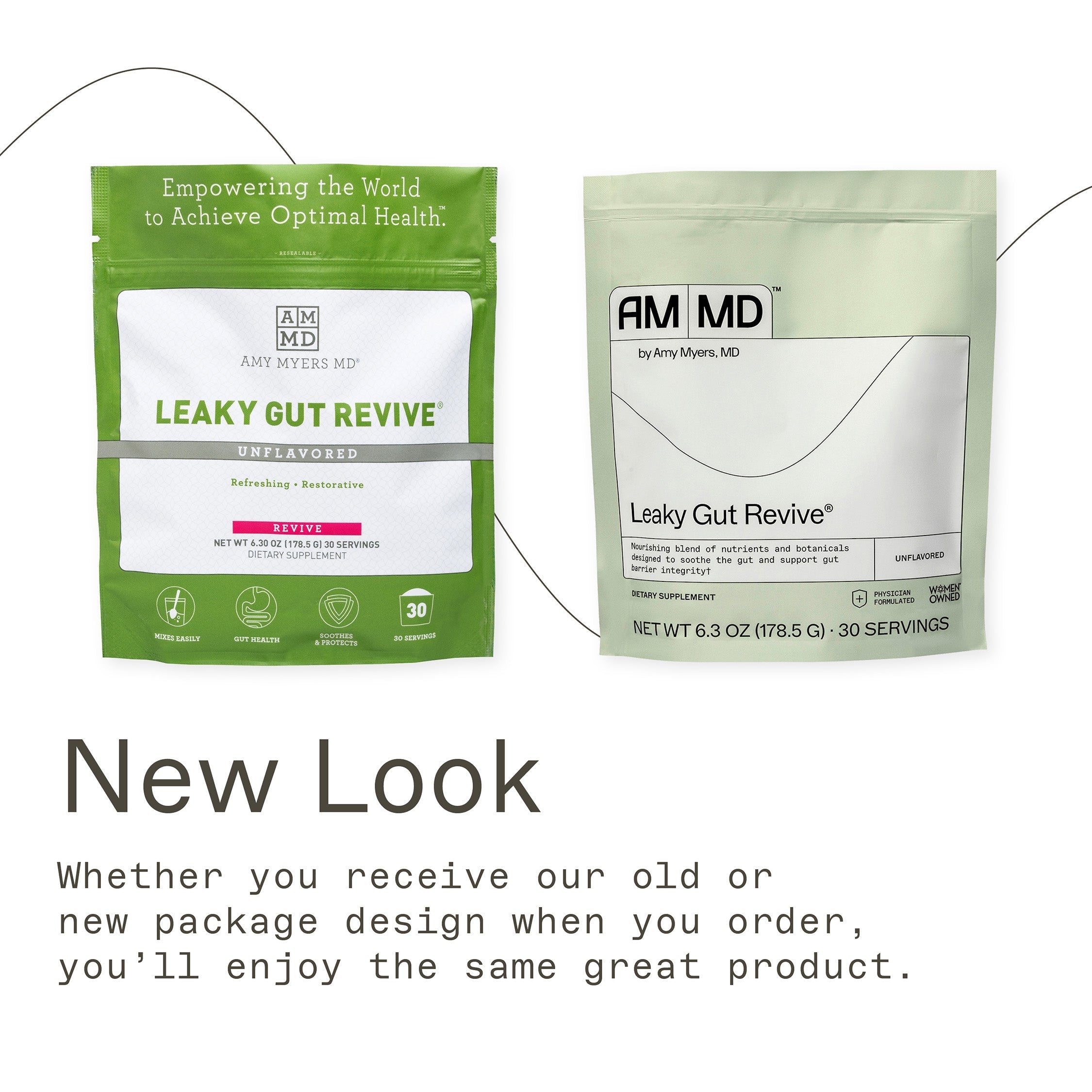 Leaky Gut Revive® - Gut Repair Supplement