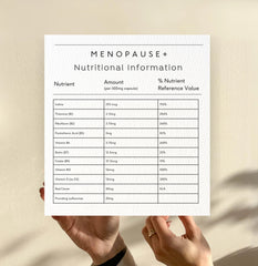 Menopause+ Supplement