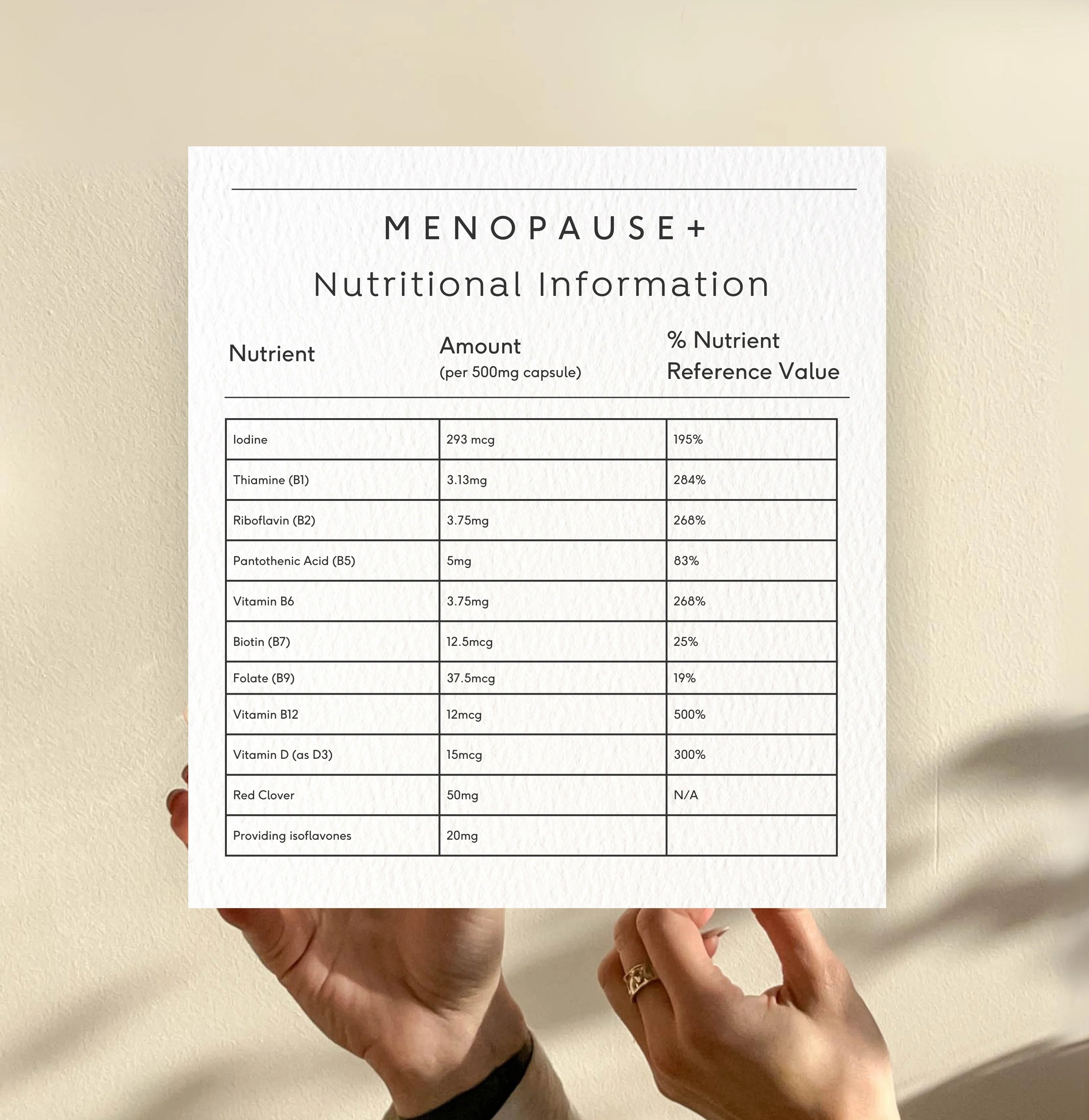 Menopause+.