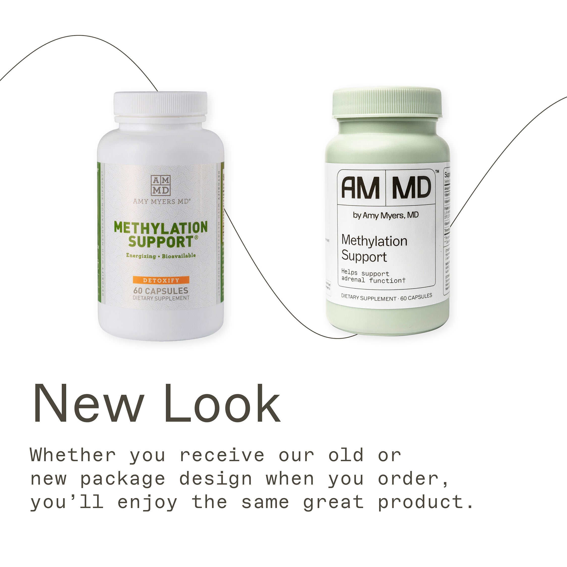 Methylation Support® - MTHFR Supplement