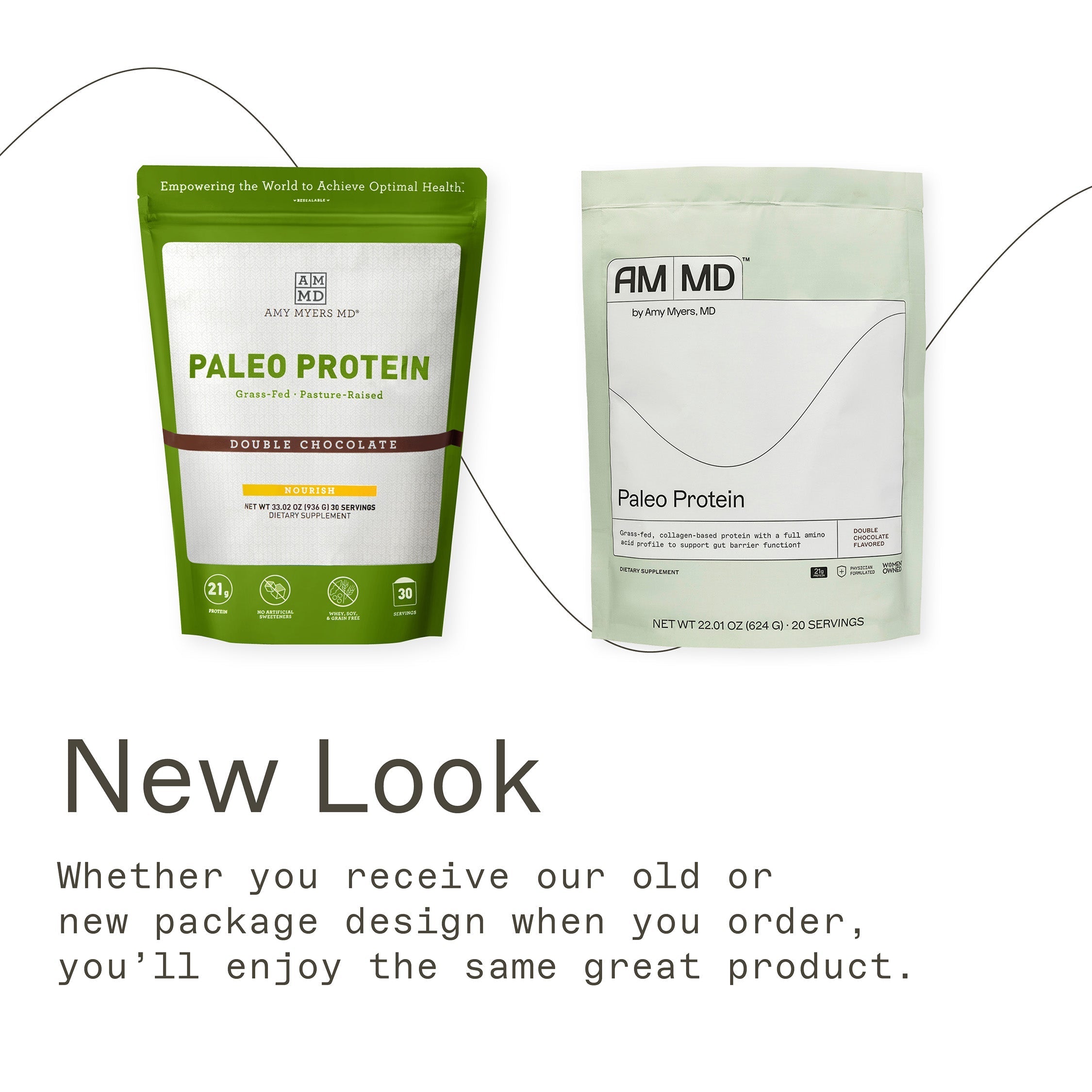 Paleo Protein Powder - Double Chocolate