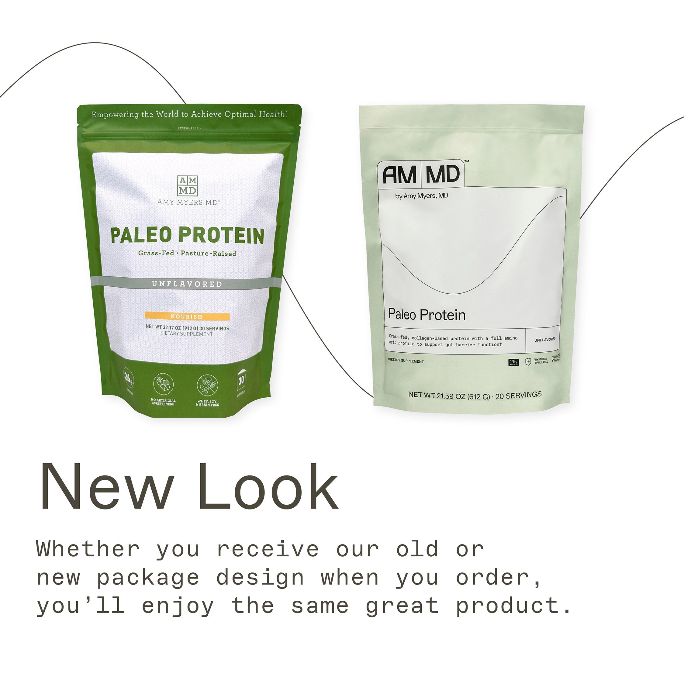 Paleo Protein - Unflavored
