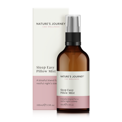 Sleep Easy Pillow Mist